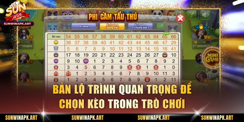 Bản lộ trình quan trọng để chọn kèo trong trò chơi