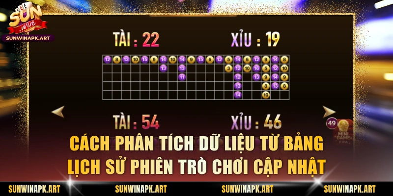 Cách phân tích dữ liệu từ bảng Lịch sử phiên trò chơi cập nhật