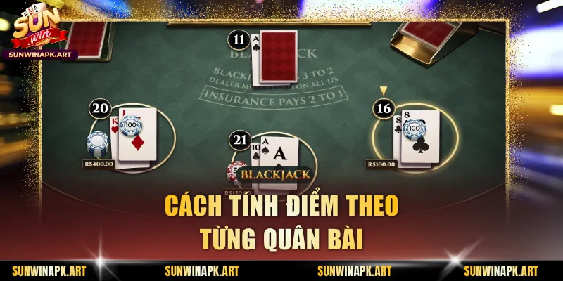 Cách tính điểm theo từng quân bài