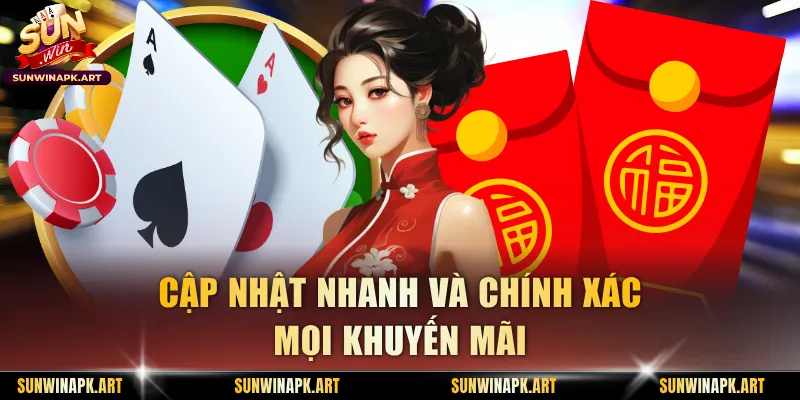 Cập nhật nhanh và chính xác mọi khuyến mãi