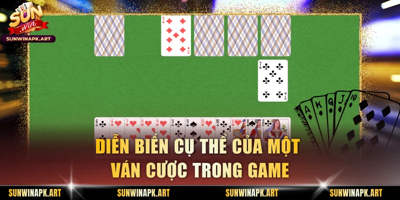 Diễn biến cụ thể của một ván cược trong game