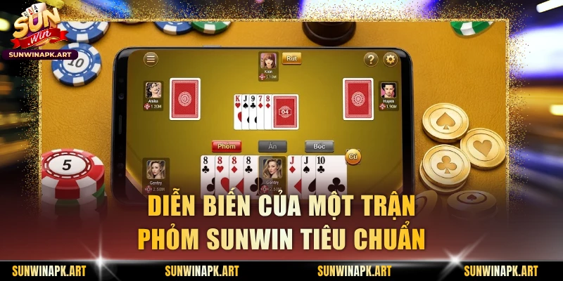 Diễn biến của một trận Phỏm Sunwin tiêu chuẩn
