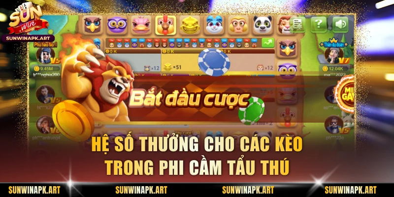 Hệ số thưởng cho các kèo trong Phi Cầm Tẩu Thú