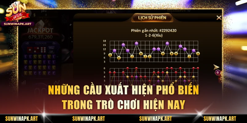 Những cầu xuất hiện phổ biến trong trò chơi hiện nay