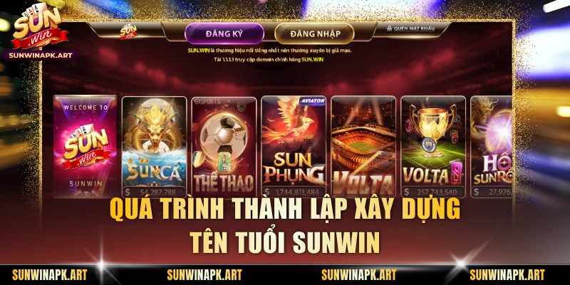 Quá trình thành lập xây dựng tên tuổi Sunwin