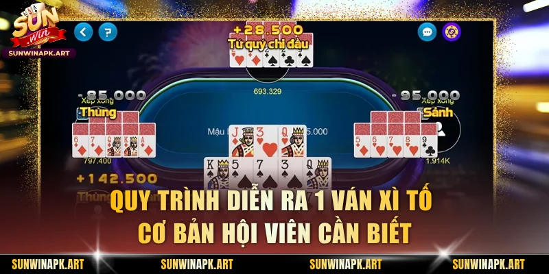 Quy trình diễn ra 1 ván Xì Tố cơ bản hội viên cần biết