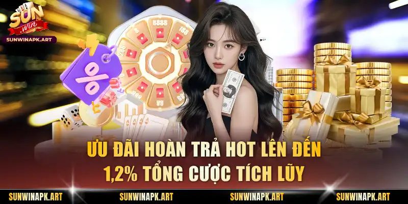 Ưu đãi hoàn trả hot lên đến 1,2% tổng cược tích lũy